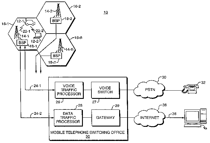 A single figure which represents the drawing illustrating the invention.